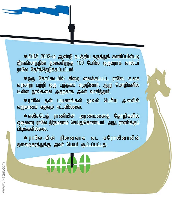 சென்றதும் வென்றதும்! - 17