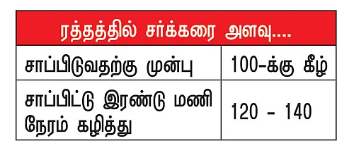 ரத்த சரித்திரம்