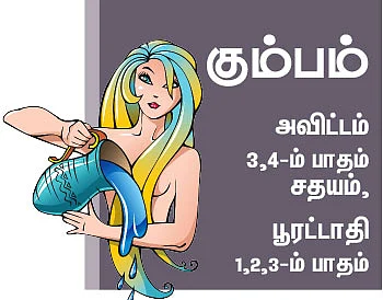 ராசிபலன்