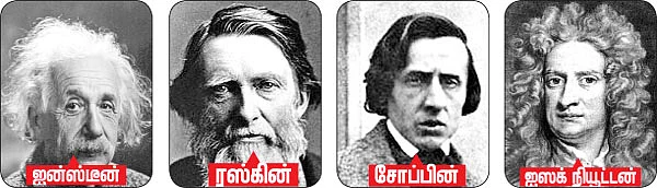 ஹாய் மதன் கேள்வி - பதில்