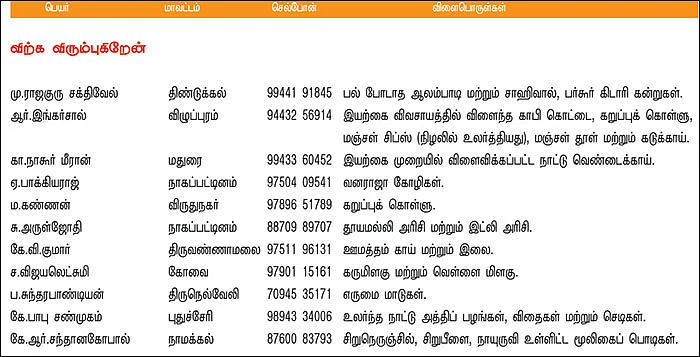 பசுமை சந்தை