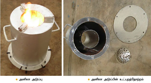 மண்ணுக்கு மரியாதை! - மகசூலைக் கூட்டும் மகத்தான தொடர்!