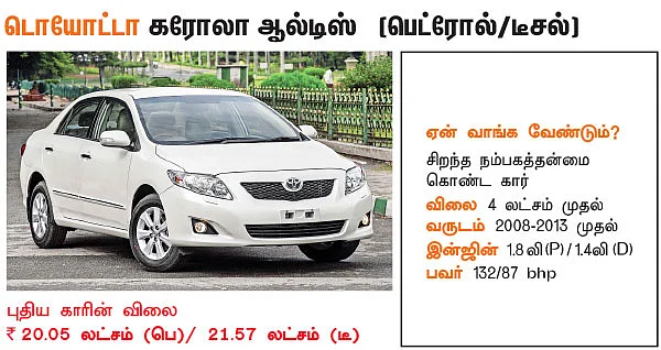 25 டாப் செல்லர்ஸ் பழைய கார்கள்