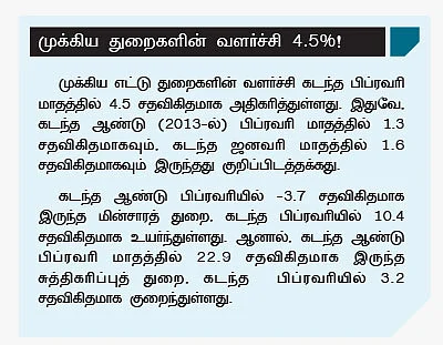 நாணயம் லைப்ரரி : பணியாளர் To தொழில் அதிபர்!