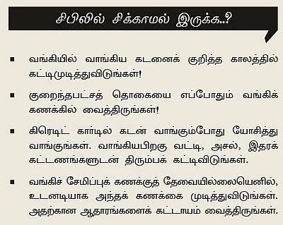 சிபில் ரிப்போர்ட்... தவறுகளுக்கு யார் பொறுப்பு..?