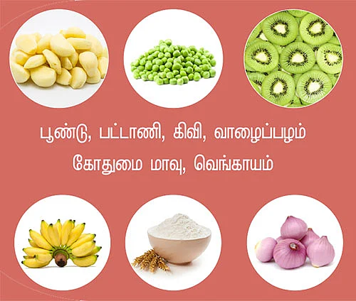 புரோபயாட்டிக் Vs ப்ரிபயாட்டிக்