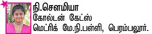 சுட்டி ஸ்டார் நியூஸ்!