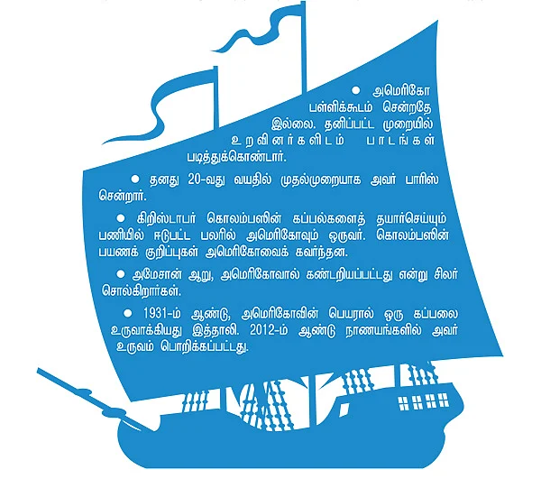 சென்றதும் வென்றதும்! - 18
