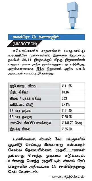 நாளைய மிட் கேப் பங்குகள் !