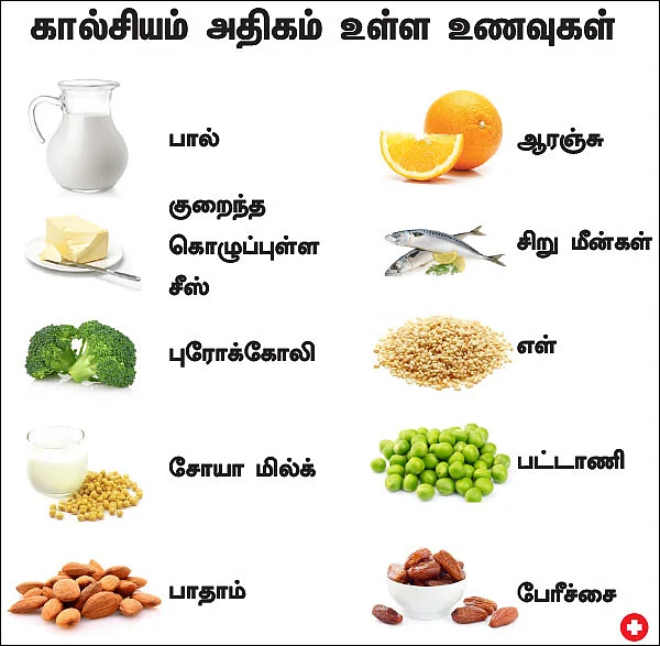 சாக்லேட் பவுடர் சாப்பிட்டால் கால்சியம் அளவு சீராகுமா?