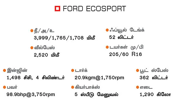 டீசல் சண்டை வின்னர் யார்?