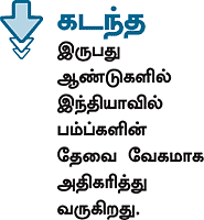 கம்பெனி அலசல் - கே.எஸ்.பி. பம்ப்ஸ்!