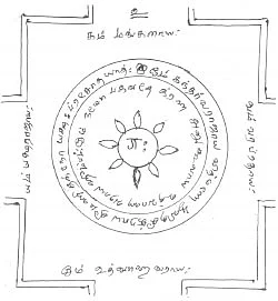 திருமணத்தடை நீக்கும் கந்தர்வ ராஜ வழிபாடு..!