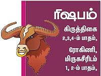 இந்த வார ராசிபலன் ஏப்ரல் 2 முதல் 8 வரை மேஷம் முதல் மீனம் வரை 12 ராசிகளுக்கும்