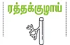 டிப்ஸ்