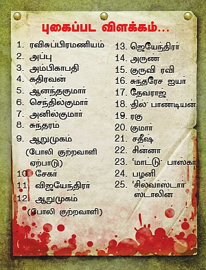 காஞ்சி கொலையும் மகா பெரியவர் தீர்ப்பும்!
