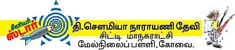 சிக்கு..புக்கு...குக்கு !