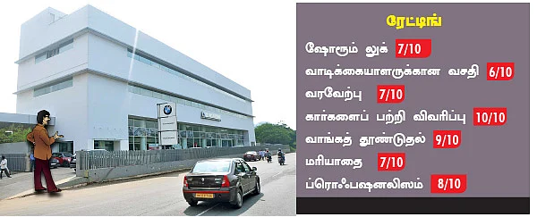 ஷோ-ரூம் ரெய்டு
