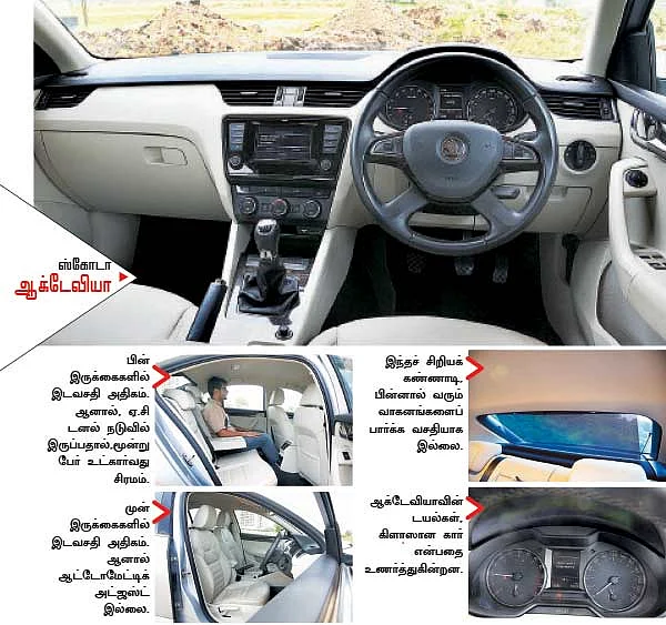 எது உங்கள் கார்?