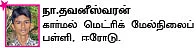 சுட்டி ஸ்டார் நியூஸ்