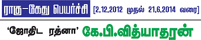 மேஷம்