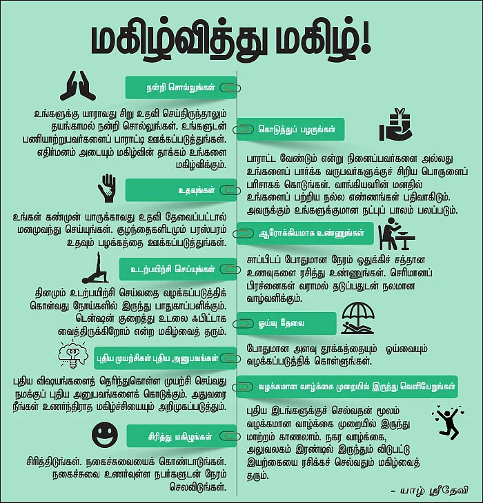 மகிழ்வித்து மகிழ்!