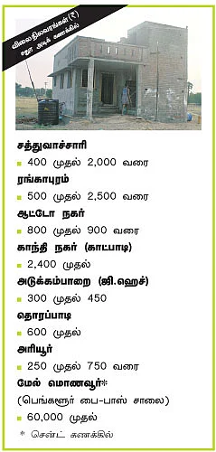 ரியல் எஸ்டேட் - வேகமெடுக்கும் வேலூர் !