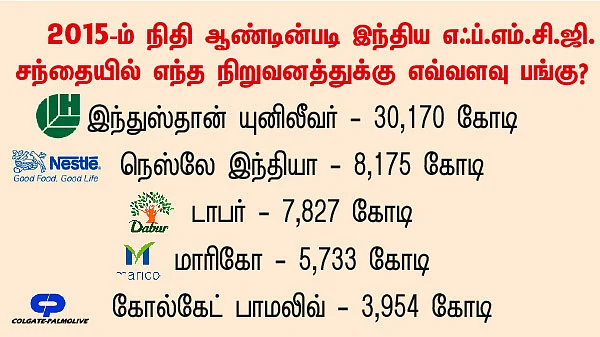 பாபா பிசினஸ்!