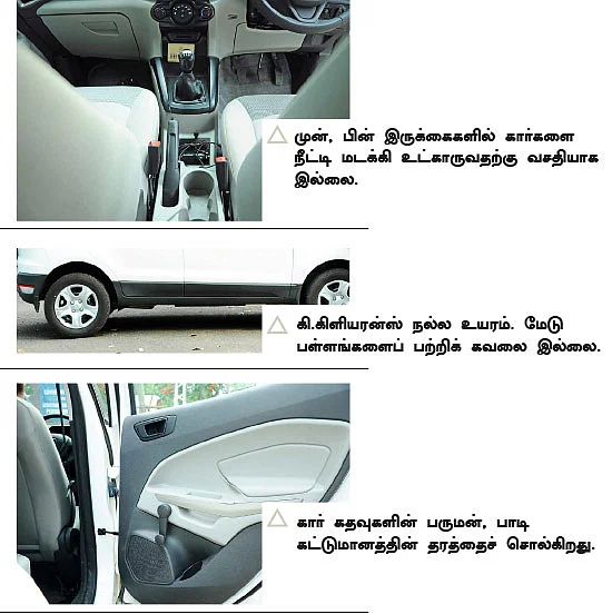 ரீடர்ஸ் ரிவியூ - ஃபோர்டு எக்கோஸ்போர்ட் டீசல்