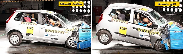 உங்கள் காரின் சேஃப்டி எப்படி? - க்ராஷ் டெஸ்ட்