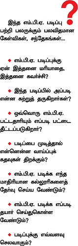 MBA - மூன்றெழுத்து மந்திரம்