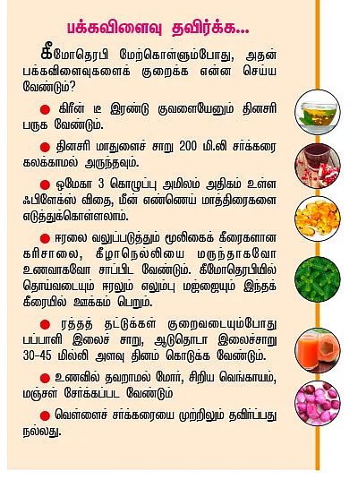 உயிர் பிழை - 7