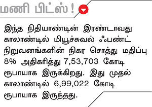 ஏற்றத்துக்கு காத்திருக்கும் பங்குகள்!