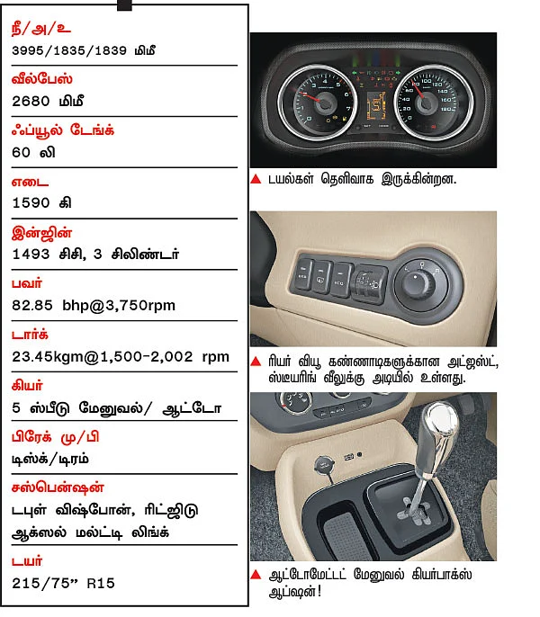 ரொம்ப டஃப் எஸ்யுவி!