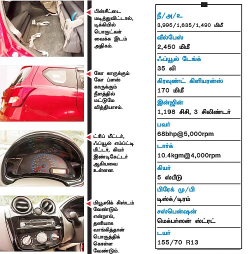 நிஸானுக்கு ப்ளஸ்ஸா, மைனஸ்ஸா? கோ ப்ளஸ்...