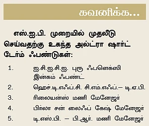 திடீர் செலவைச் சமாளிக்க ப்ரீ ப்ளான் கைடுலைன் !