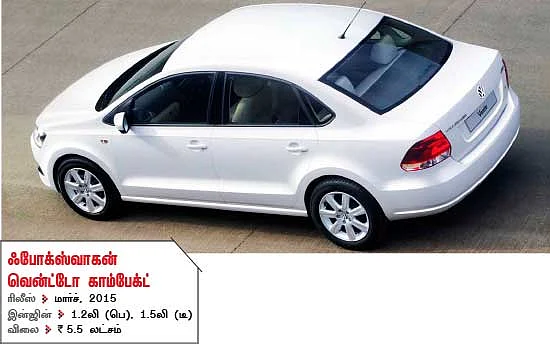 அசத்தல் கார்கள்