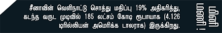 நீங்களும் அனலிஸ்ட்தான்!
