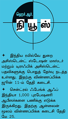 இளைஞர்களுக்கான நாணயம் ஜாப்!
