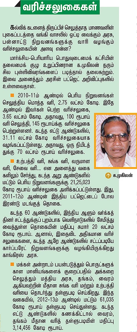 ஜெயிக்கும் குதிரையா... சொதப்பல் ஜோக்கரா?