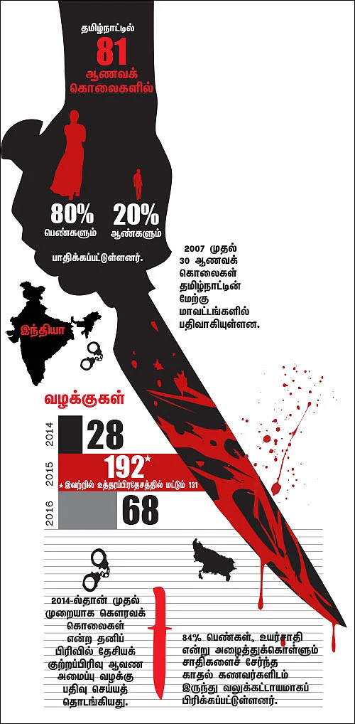 கௌசல்யாவின் கனவு மெய்ப்பட வேண்டும்!