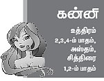 அள்ளித் தரும் அட்சய திரிதியை!