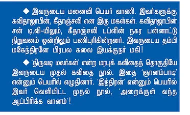 "சென்னை ஒரு கலைடாஸ்கோப்!"