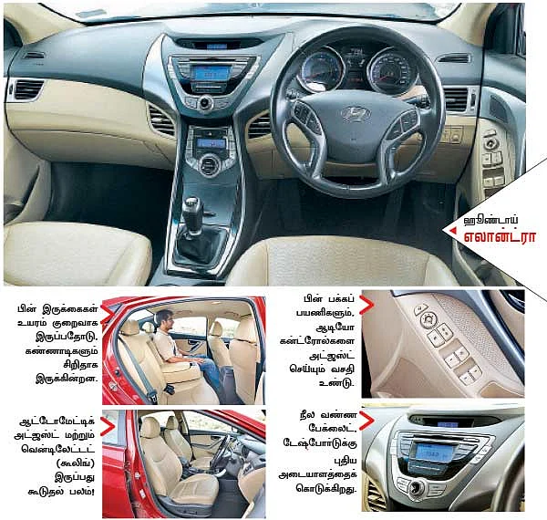 எது உங்கள் கார்?