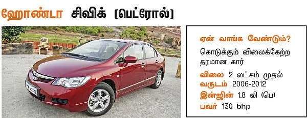 25 டாப் செல்லர்ஸ் பழைய கார்கள்