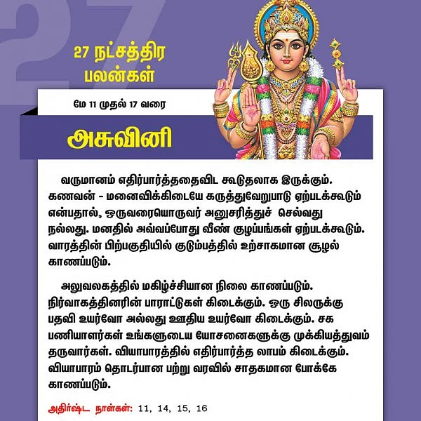 இந்த வார நட்சத்திர பலன் மே 11 முதல் 17 வரை #VikatanPhotoCards