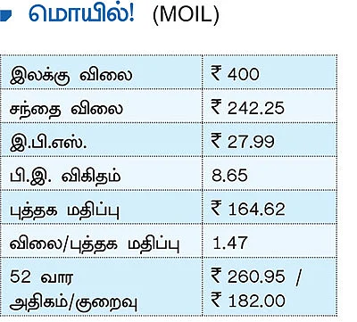புது நிதியாண்டில்...முதலீட்டுக்கு ஏற்ற பங்குகள்!