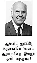 MBA - மூன்றெழுத்து மந்திரம்