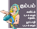 2016 புத்தாண்டு ராசிபலன்கள்