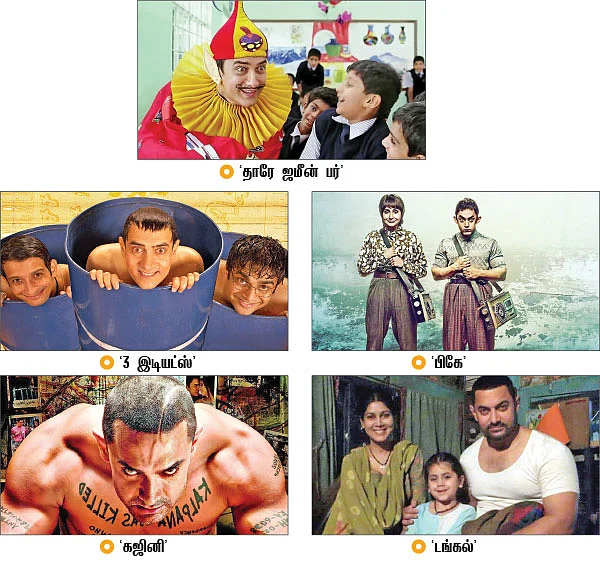 நம்பர் 1 அமீர் கான்